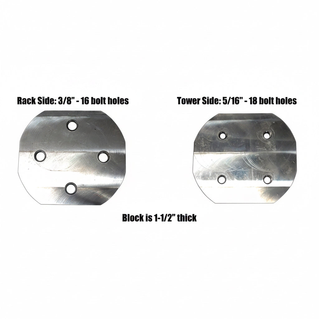 SKYSKI - Axis Rack Adapter